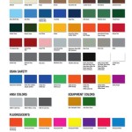 A Comprehensive Guide To Rustoleum Spray Paint Colors Chart
