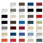 A Guide To Kia Paint Colors