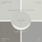 A Guide To True Grey Paint Colors