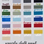 A Guide To Waverly Chalk Paint Colors