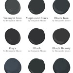 Benjamin Moore Black Paint Colors: A Comprehensive Guide