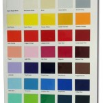 Car Paint Color Codes: A Comprehensive Guide