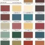 Country Paint Colors: Ideas For Creating A Rustic Look For Your Home