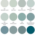 Everything You Need To Know About Blue Green Paint Color