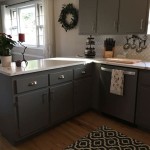 Exploring Behr Kitchen Cabinet Paint Colors