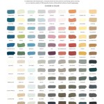 Exploring Serena And Lily Paint Colors To Refresh Your Home Interior