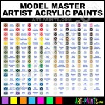 Exploring Testors Model Paint Colors Charts