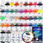 Exploring Testors Model Paint Colors Lists