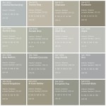 Exploring The Sherwin Williams Paint Color Chart