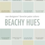 Exploring The Top Coastal Paint Colors From Sherwin Williams