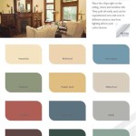 Exploring True Value Paint Colors: Find The Perfect Shade For Your Home