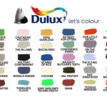 How To Find Dulux Paint Code