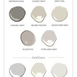 How To Read Paint Color Codes Benjamin Moore