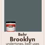 How To Read Paint Color Codes