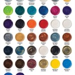 How To Use A Dupli-Color Paint Code Chart