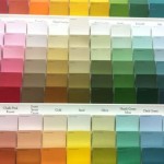 Identifying The Best Ace Hardware Paint Colors Chart