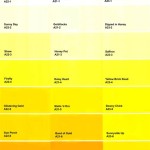Light Yellow Paint Colors: A Guide To Choosing The Perfect Shade