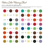 Paint Color Mixing: A Comprehensive Guide