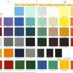 Rustoleum Spray Paint Color Chart: A Guide To Choosing The Perfect Paint Color