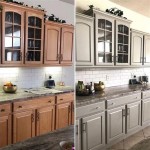 Sherwin Williams Paint Colors For Kitchen Cabinets: A Comprehensive Guide