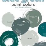 The Best Sherwin Williams Blue Green Paint Colors For Kitchen Cabinets