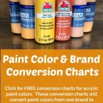 Understanding Paint Color Brand Conversions