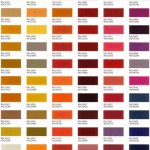 Understanding Paint Colorant Codes