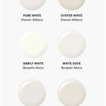 White Paint Color Names: A Comprehensive Guide